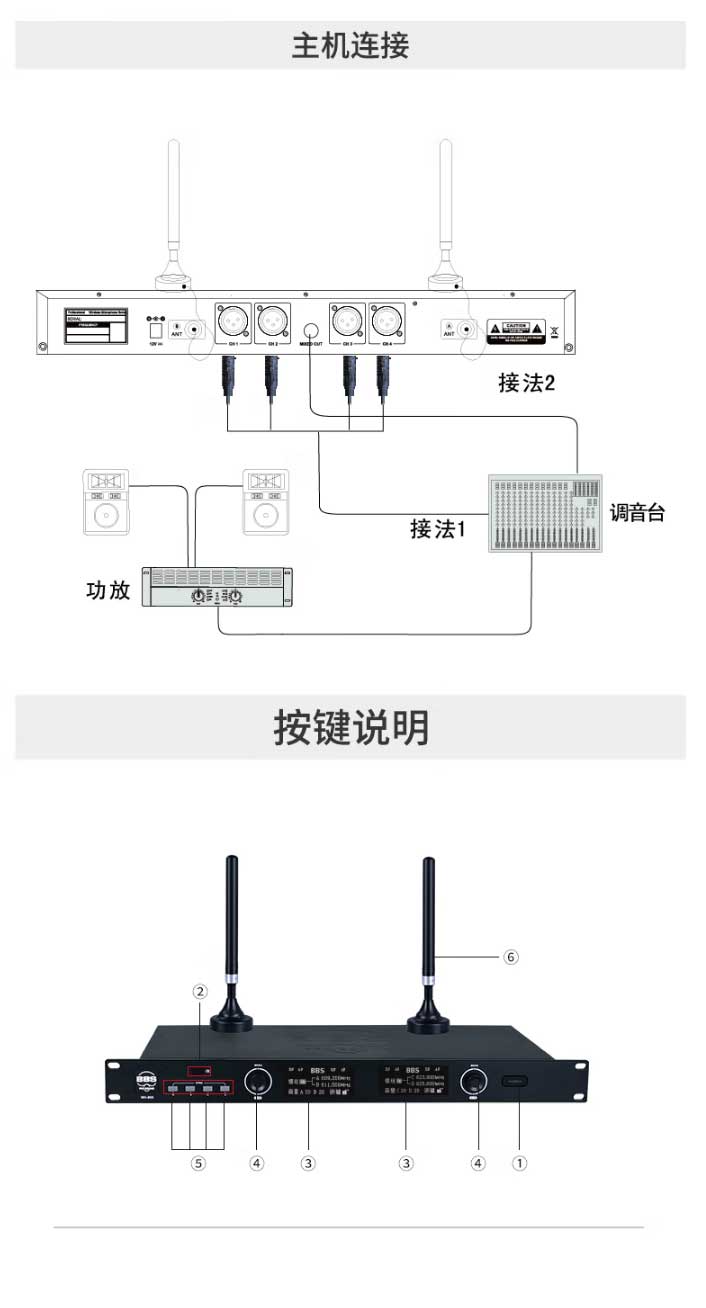BBS-WH-700無線會議1拖2麥克風系統會議講課主持商用學校教學-WH-700無線會議系統【圖片_05.jpg