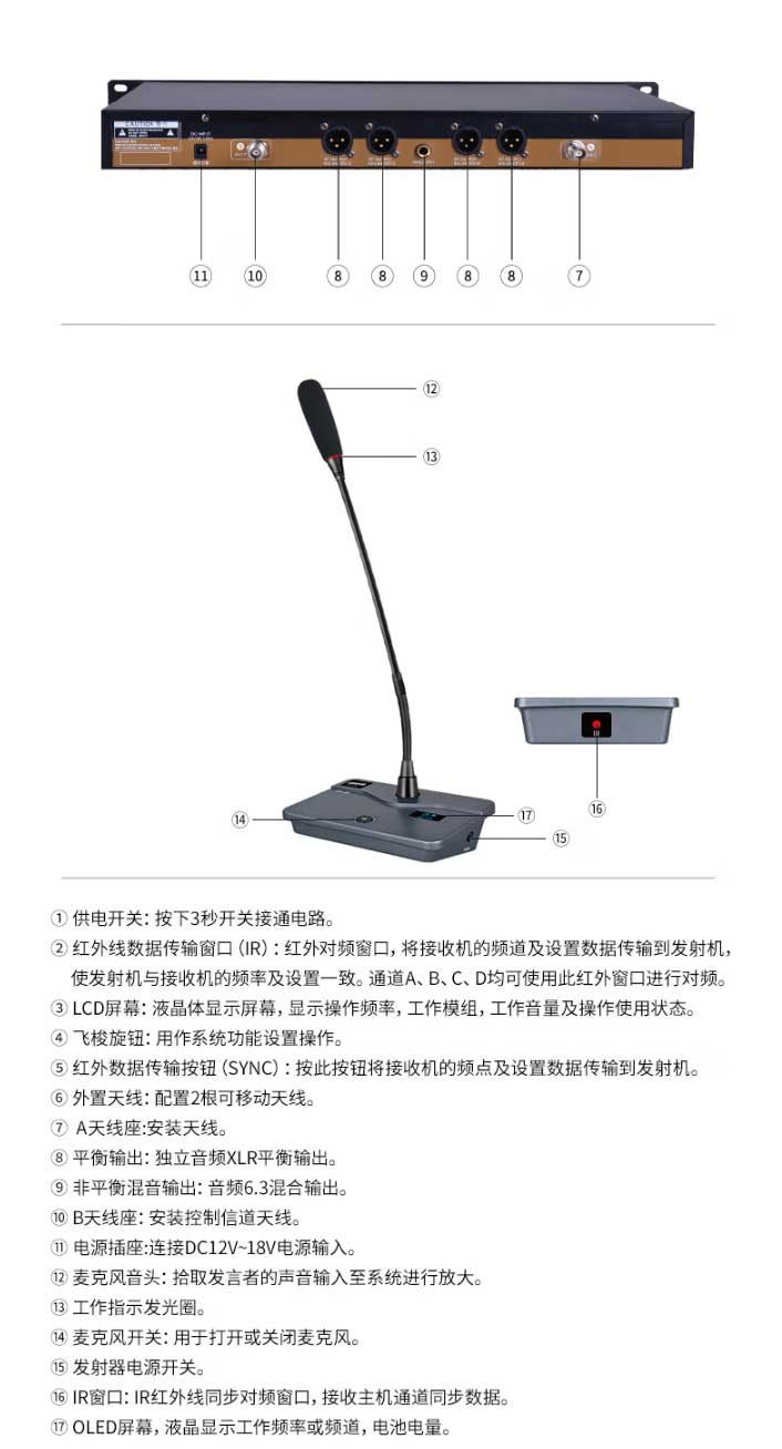 BBS-WH-700無線會議1拖2麥克風系統會議講課主持商用學校教學-WH-700無線會議系統【圖片_06.jpg
