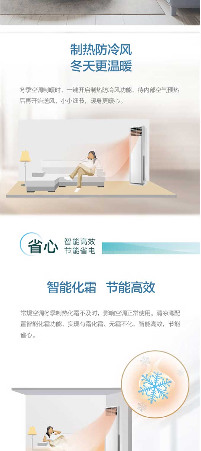格力5匹-清涼灣-380V-三級能效-定頻冷暖-立柜式空調RF12WQ_NhB-N3JY01-RF1_04.jpg