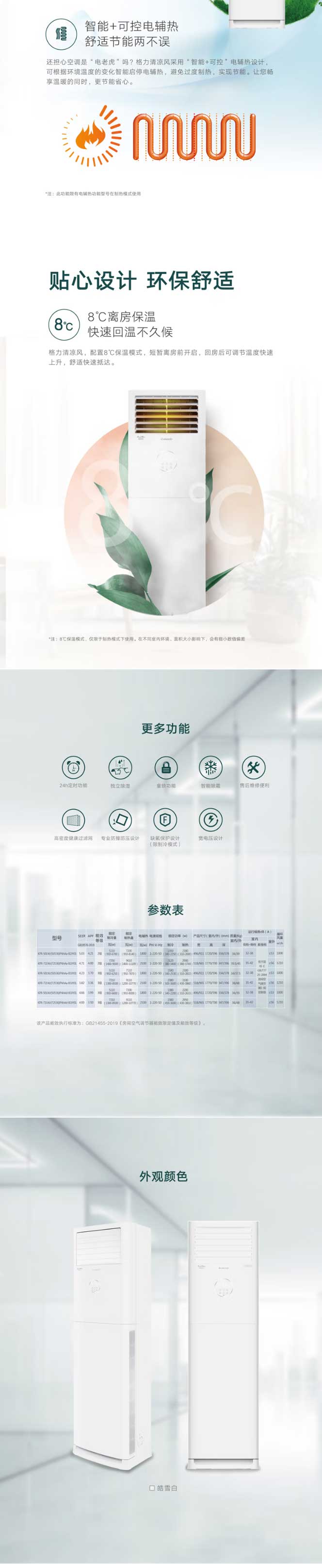 【格力KFR-72LW_(72536)FNhAa-B3JY01】格力(GREE)新國(guó)標(biāo)-清涼風(fēng)-3匹_02.jpg
