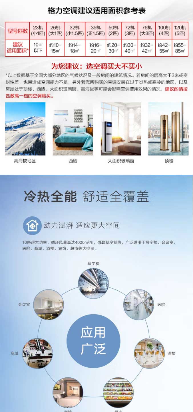 格力空調280單元柜機2級變頻RF28WPd_BNa【圖片-價格-品牌-報價】-京東_01.jpg