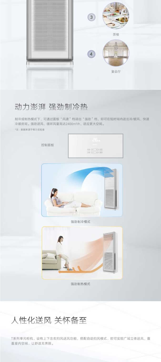 【格力RF16WQ_NaA-N3】格力空調(diào)-大冷量空調(diào)-7匹冷暖定頻柜機(jī)-380V-RF16WQ_N_02.jpg