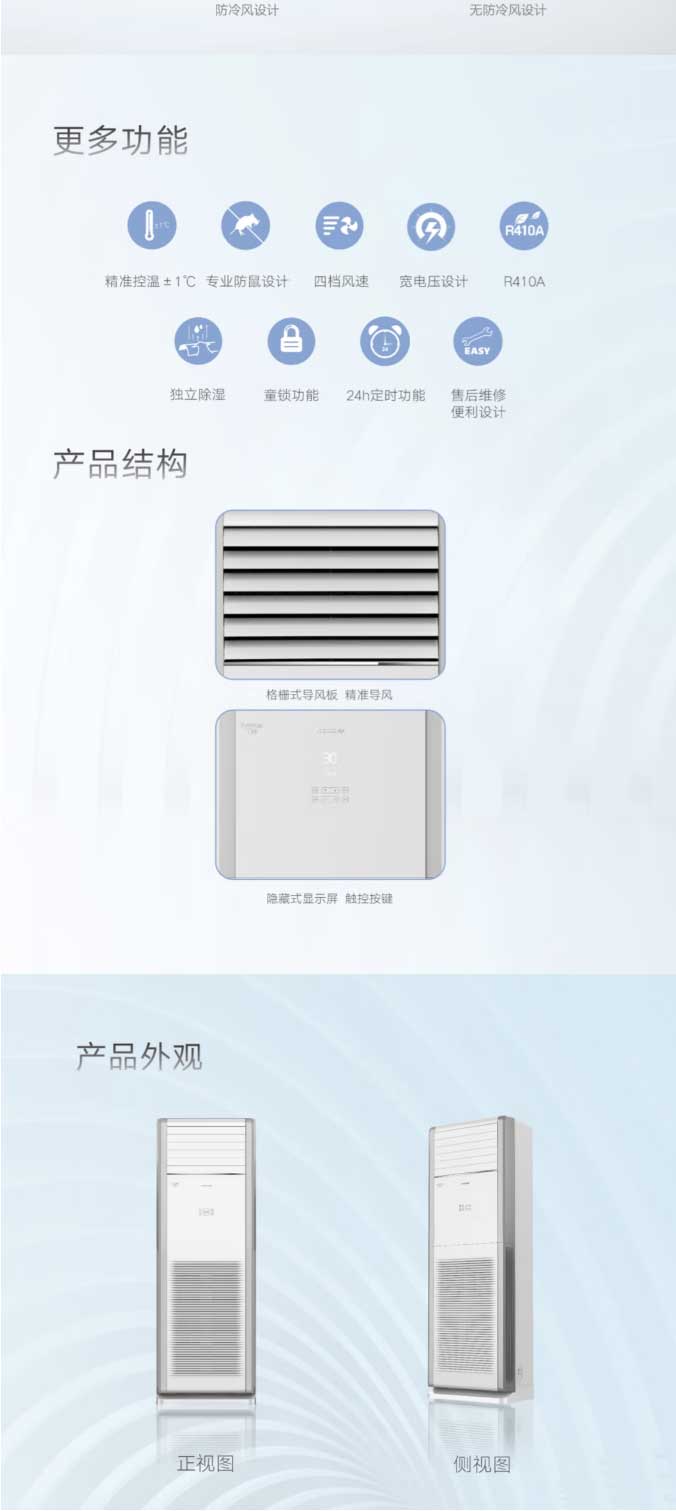 【格力RF16WQ_NaA-N3】格力空調(diào)-大冷量空調(diào)-7匹冷暖定頻柜機(jī)-380V-RF16WQ_N_04.jpg