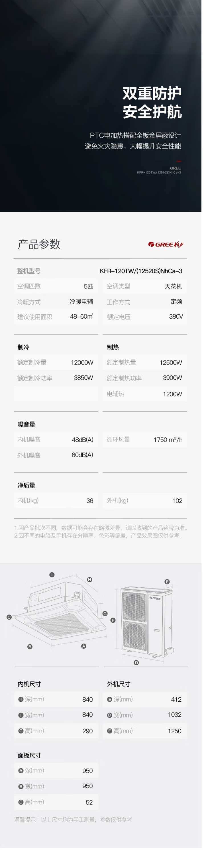 【格力（GREE）KFR-120TW(12520S)NhCa-3】格力（GREE）-5匹定頻天花機-_04.jpg