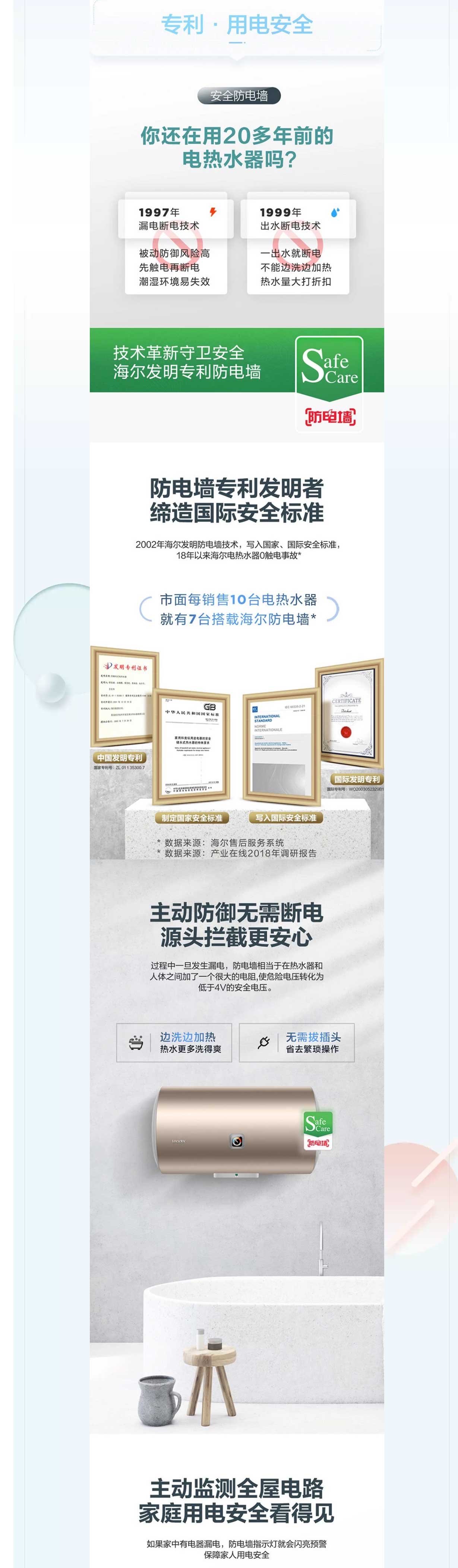 Leader統帥LES60H-LK5(1)-60升安全防電墻橫式電熱水器介紹價格參考-Leader統_03.jpg