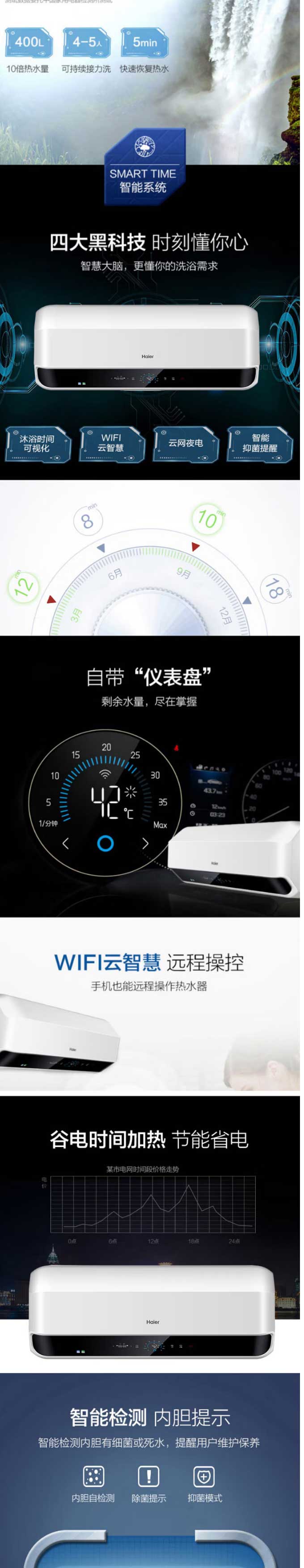海爾（Haier）熱水器40升瞬熱洗3D速熱10倍增容大水量WIFI智能家用節能儲水即熱式電熱水器-_02.jpg