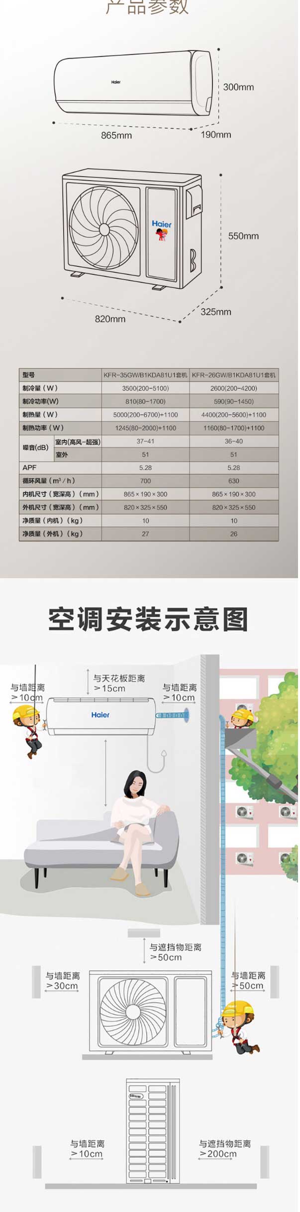 【海爾KFR-26GW_B1KDA81U1空調】海爾(Haier)-大1匹-變頻-冷暖-新一級能效-_04.jpg