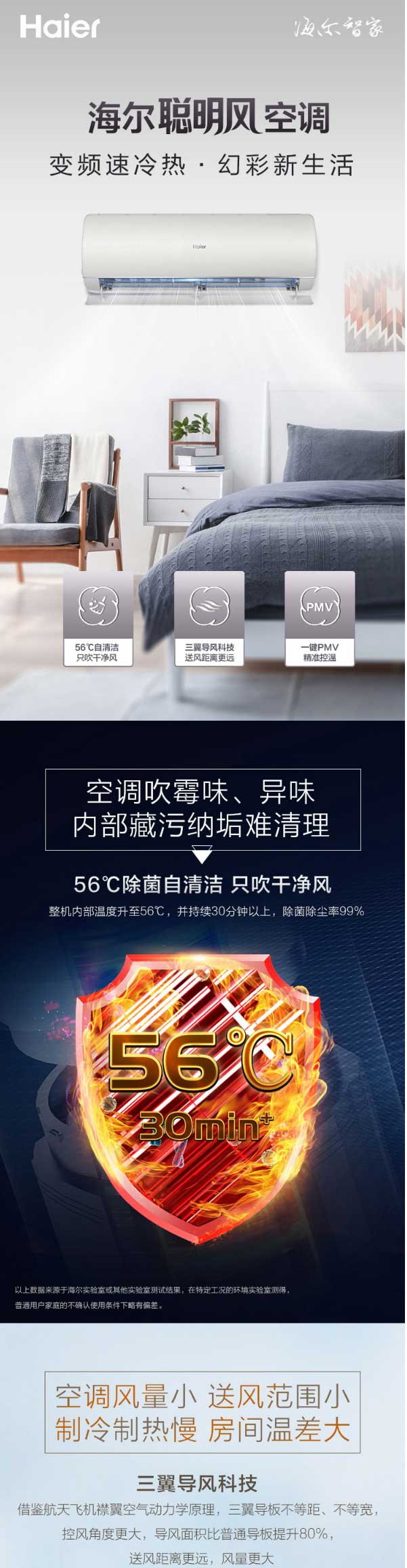 【海爾KFR-26GW_16CEA81U1空調】海爾(Haier)-大1匹-變頻-冷暖-新一級能效-_01.jpg