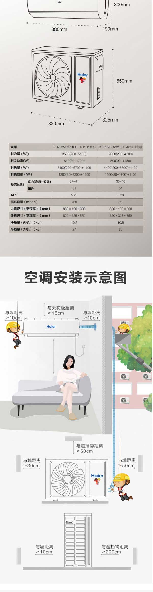 【海爾KFR-26GW_16CEA81U1空調】海爾(Haier)-大1匹-變頻-冷暖-新一級能效-_04.jpg