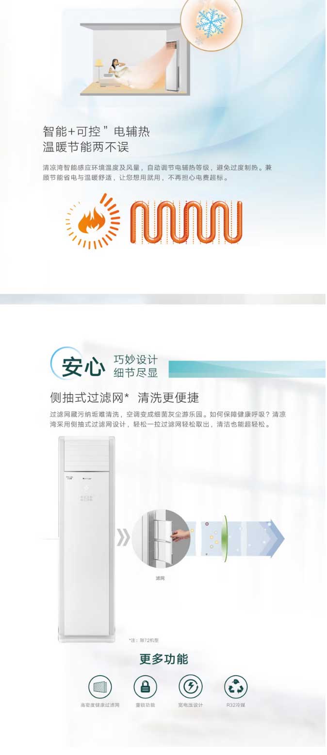 【格力RF12WQ_NhA-N3JY01】格力（GREE）空調(diào)柜機-清涼灣-5匹定頻冷暖-大風量別墅_03.jpg