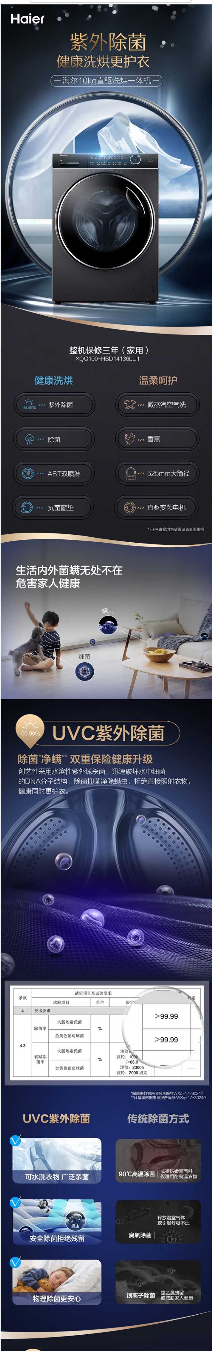 海爾(Haier)-10公斤滾筒洗衣機直驅洗烘一體機殺菌大容量變頻降噪滾筒洗衣機薄機身智能投放干衣機_01.jpg