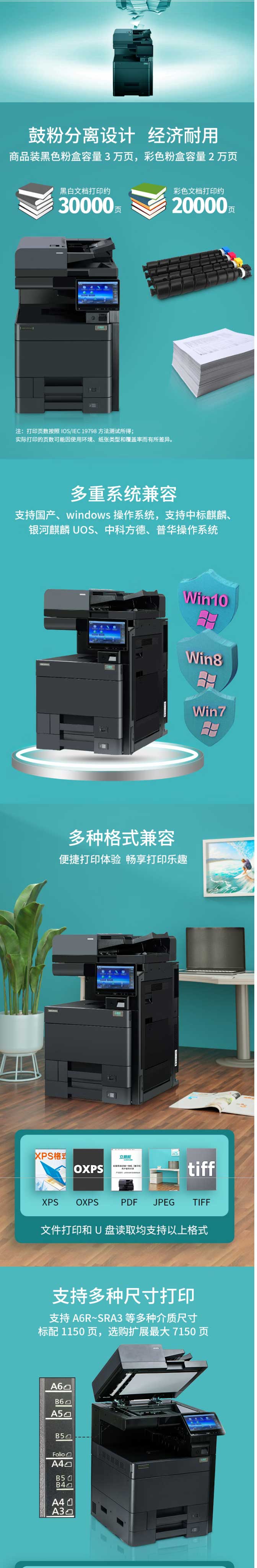 立思辰（LANXUM）-A3彩色多功能一體機GA9540cdn、數(shù)碼復合機、打印機、打印_復印_掃描_03.jpg
