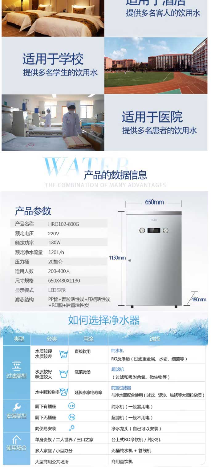 【海爾HRO102-800G】海爾（Haier）HRO102-800G-商用凈水器-大通量反滲透純水_04.jpg