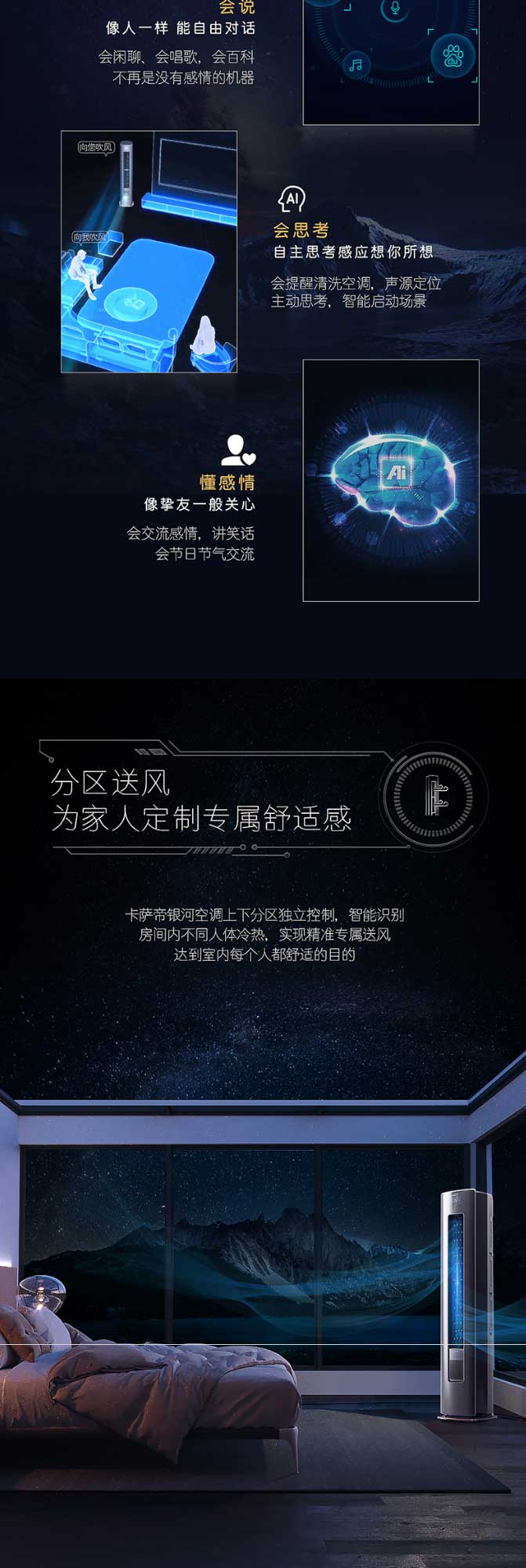 【卡薩帝-CAP728GAB(81)U1】卡薩帝（Casarte）銀河-新一級能效-新風-變頻空調3_06.jpg