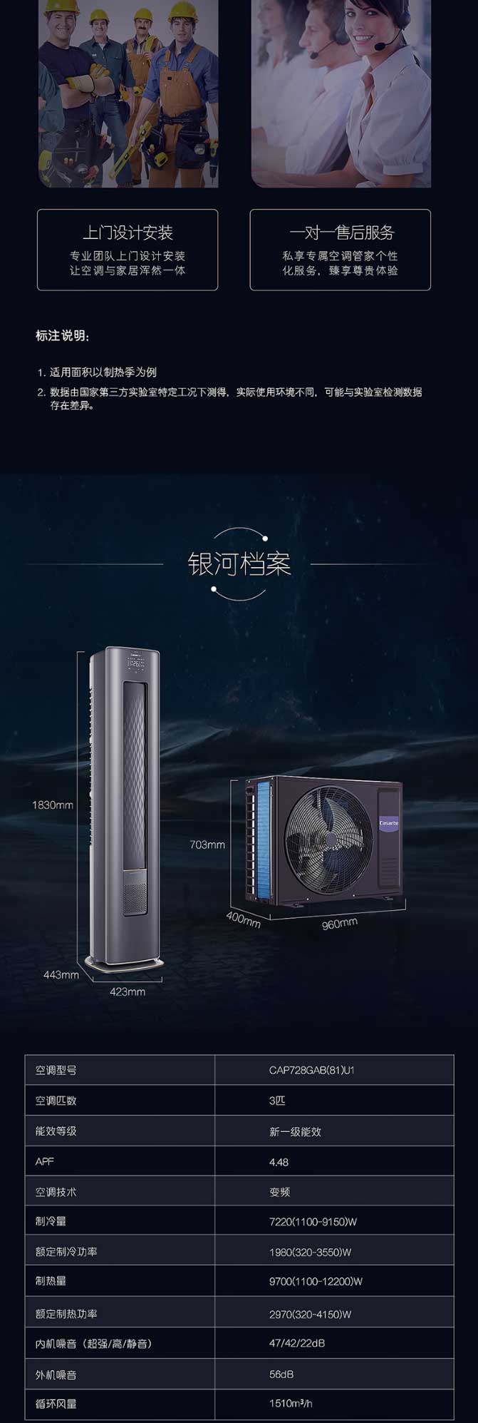 【卡薩帝-CAP728GAB(81)U1】卡薩帝（Casarte）銀河-新一級能效-新風-變頻空調3_08.jpg